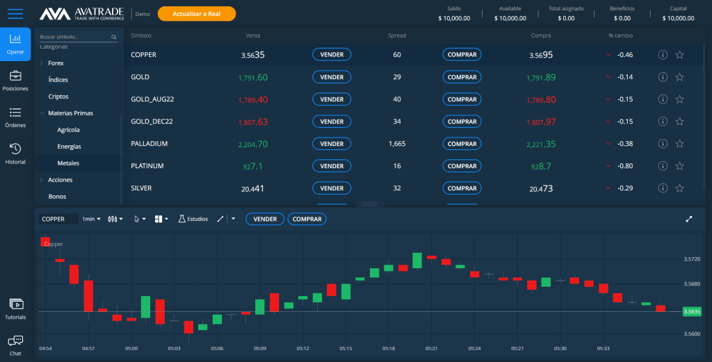 avatrade mt4