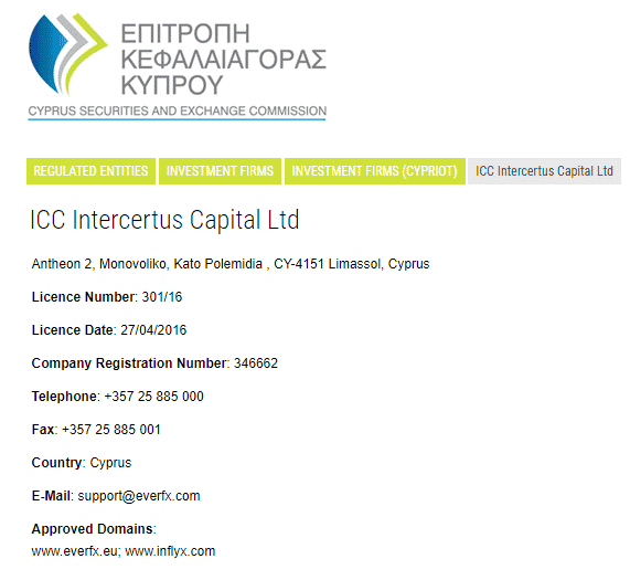 cysec axiance everfx