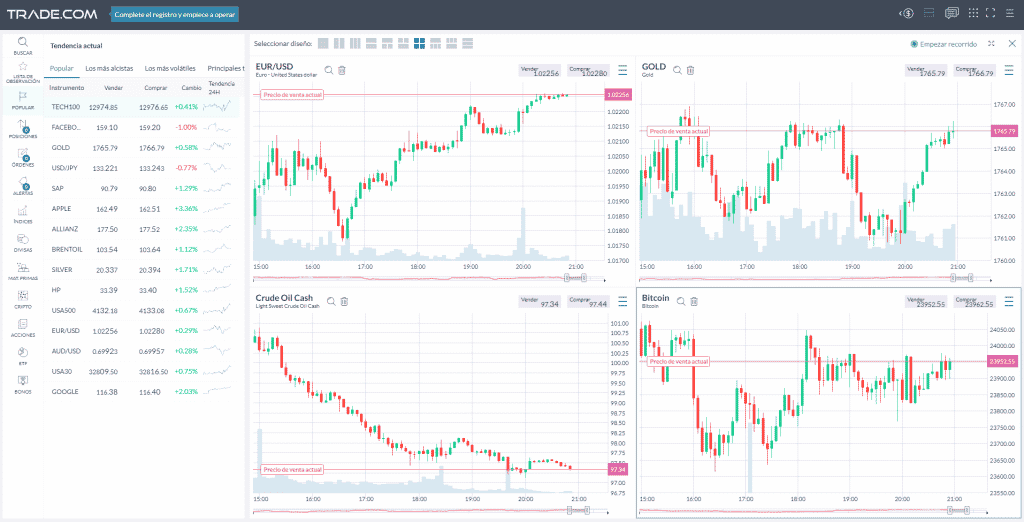 trade.com webtrader